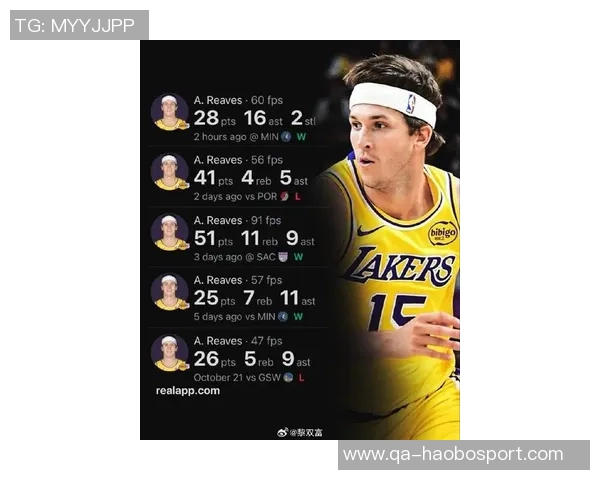 帕森斯预测里夫斯本赛季数据将超越詹姆斯表现引发热议 帕森斯预测里夫斯本赛季数据将超越詹姆斯表现引发热议