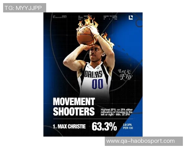 克里斯蒂三分命中率达466立志学习克莱训练技巧提升投篮水平